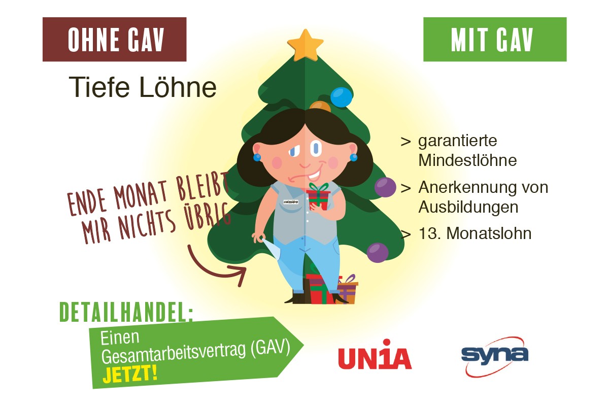 Ein GAV für den Detailhandel?!