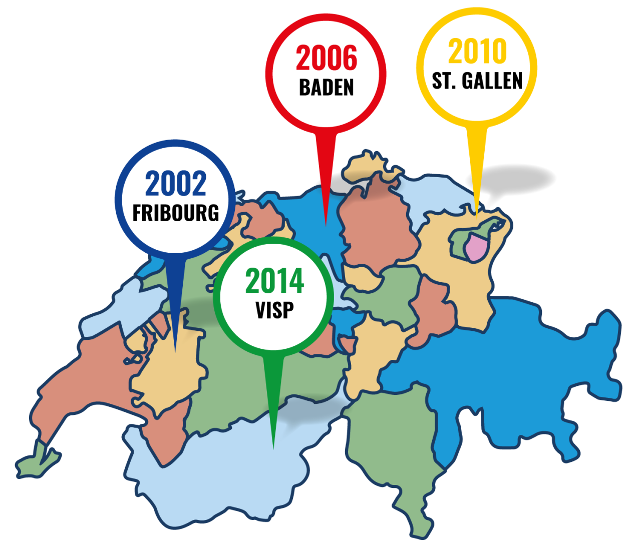 Syna-Kongresse: Was uns bewegt