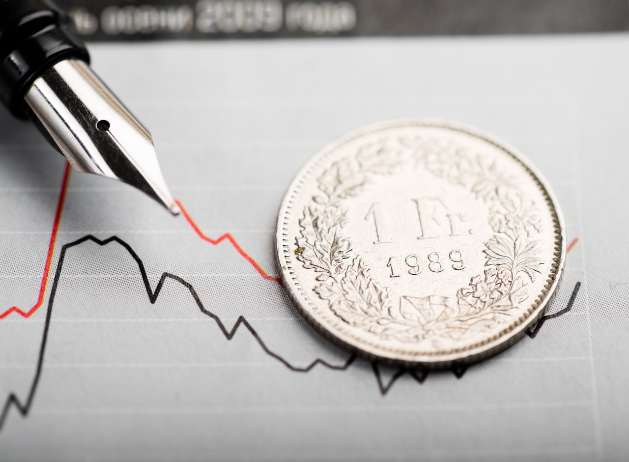 Lohnrunde 2022