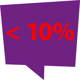 10 pourcent