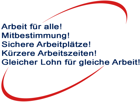 Errungenschaft