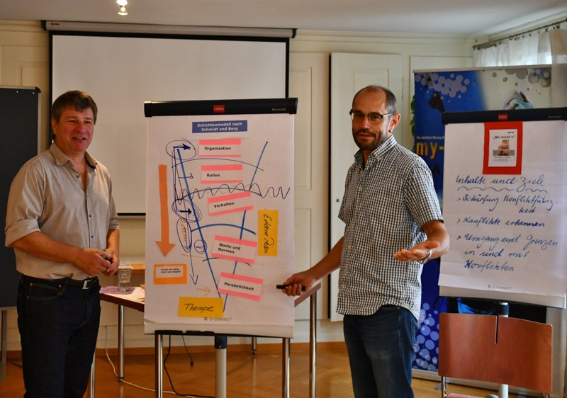 Workshop «Mit Konflikten umgehen»