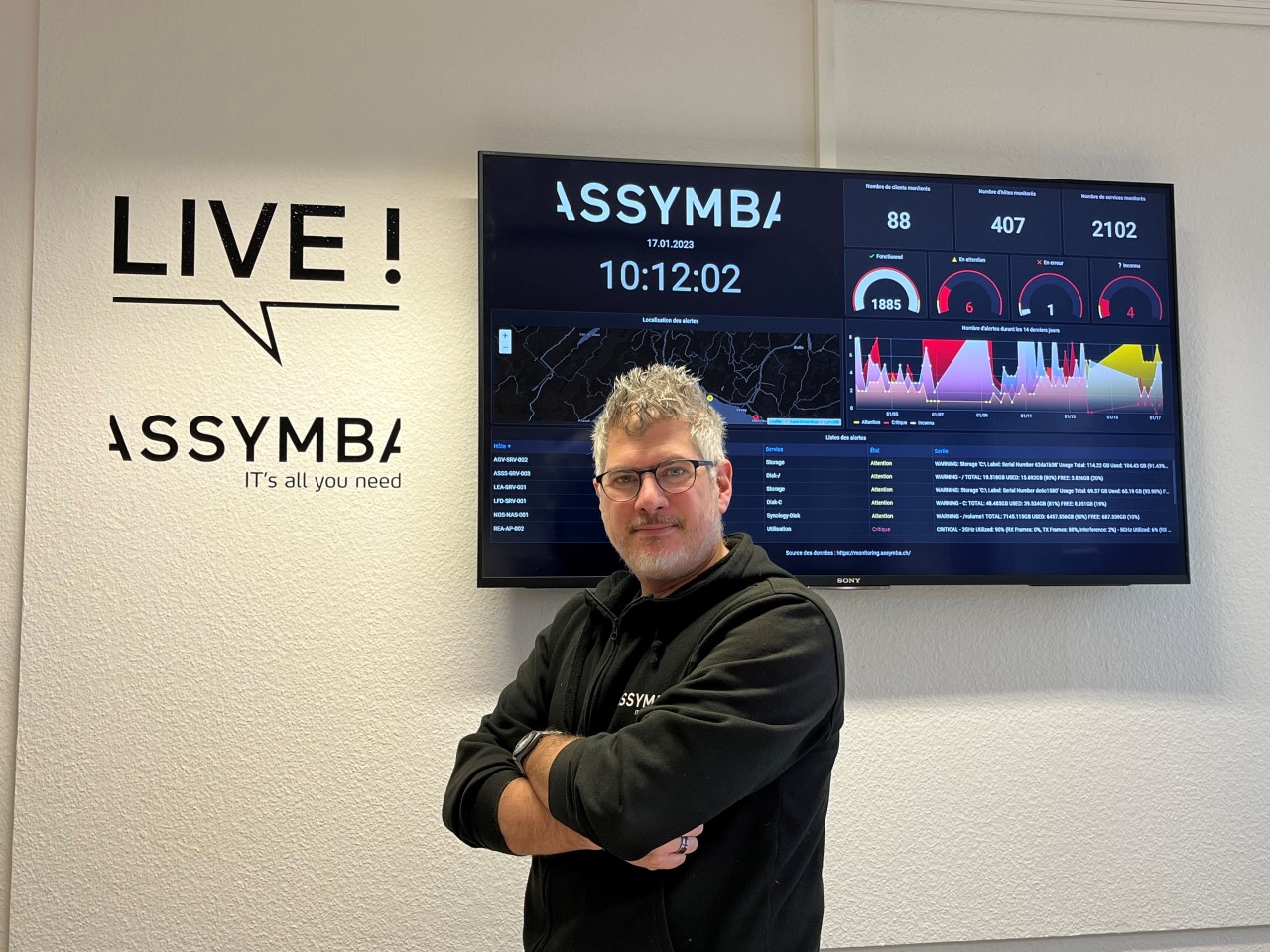 Assymba1